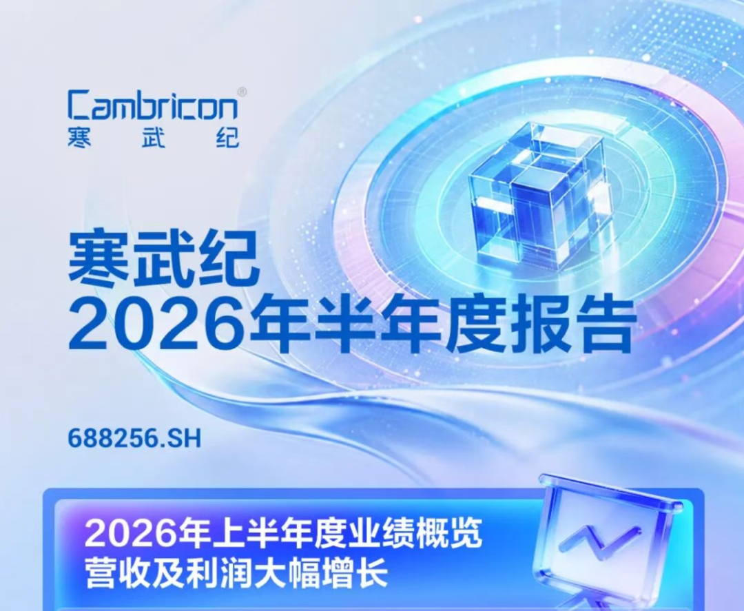 图源：寒武纪科技