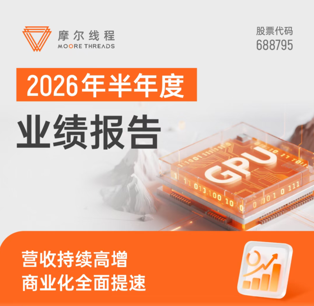 图源：摩尔线程
