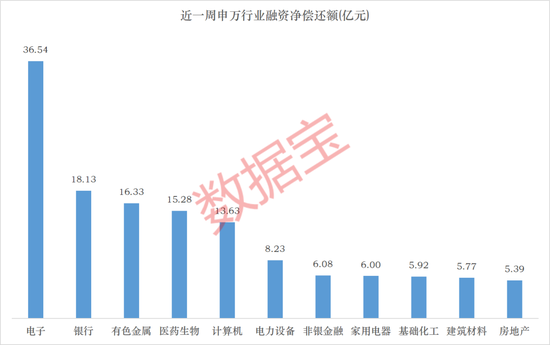 暴跌超30%，GPU龙头，获资金逆势抄底！